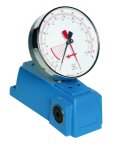 Static Torque meter